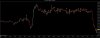 CL 03-14 (1 Min)  1_21_2014 trades.jpg