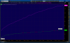2014-01-23-TOS_CHARTS.png  trend day.png