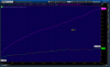 2014-01-23-TOS_CHARTS.png   dvol.png