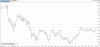 NQ 100 Futures(1 Minute)20140123132750.png