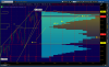 2014-01-24-TOS_CHARTS.png 90 92 spx.png
