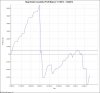 NinjaTrader Cumulative Profit Report, 11_1_2013 - 1_24_2014.jpg