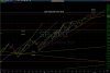 0124spx_fell_from_last_measured_move.jpg