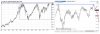 Ftse100.JPG
