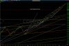 0124nasdaq_fell_from_measured_move.jpg