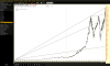 2014-01-26-PROPHET_SPXmonthly.png
