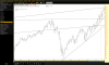 2014-01-26-PROPHET_SPXmonthly reduced.png