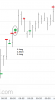 [1-28] ES Trades.png