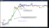 012714-Crude-Oil-CL-futures-1min-Elitetrader-Forum.png