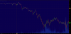 intraday1292014.png
