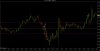 CL 03-14 (5 Min)  1_29_2014 trades.jpg