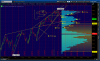 2014-01-29-TOS_CHARTS.png 48   45.png