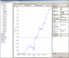 AA31v01.P&L graph.png