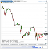 NQ 100 Futures(Hourly)20140130131910.png