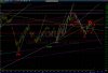 0131CrudeOil$99maybe_right_shoulder.jpg