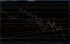 0131Silver_going_down_as_wave5.jpg