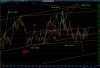 0131$USD_wave,3.jpg