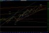 0131indu_testing_support.jpg