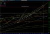 0131NASDAQ_multiple_breaks.jpg