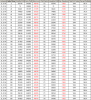 AA30v06.initial stop analysis.png