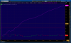 2014-02-03-TOS_CHARTS.png  dv uv.png