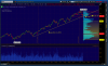 2014-02-03-TOS_CHARTS.png  spy 2 yr.png