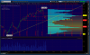 2014-02-03-TOS_CHARTS.png  spy 6 mo.png