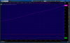 2014-02-03-TOS_CHARTS.png  541 to 29.png