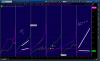 2014-02-03-TOS_CHARTS.png   trnd day.png