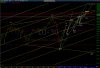 0203indu1232points.jpg