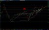 0203NASDAQ257points.jpg