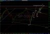 0203SPX111points.jpg