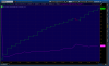 2014-02-04-TOS_CHARTS.png  uvol.png