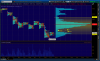2014-02-04-TOS_CHARTS.png   54 56.png