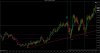 NQ 03-14 (1 Min)  2_4_2014 NoDoji line.jpg