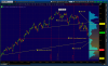 2014-02-04-TOS_CHARTS.png  usd jpy.png