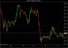 NQ 03-14 (30 Min)  2_5_2014 premarket.jpg