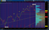2014-02-05-TOS_CHARTS.png6 sp.png