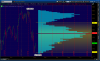 2014-02-06-TOS_CHARTS.png cash.png