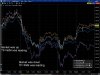 spy-qqq-iwm-dia (1 week).jpg