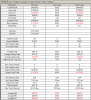 AA31v02.summary.png
