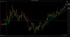 NQ 03-14 (1 Min)  2_7_2014 trade #s.jpg