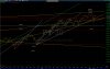 0207indu5waves_down.jpg
