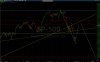 0207SPX5waves_down.jpg