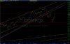 0207nasdaq3waves_down.jpg