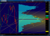 2014-02-09-TOS_CHARTS.png  3 m.png