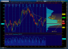 2014-02-09-TOS_CHARTS.png   cl yr.png