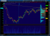 2014-02-09-TOS_CHARTS.png  30 day cl.png