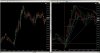 NQ 03-14 (1 Min)  2_10_2014 Trades-TLs.jpg
