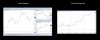 chart setup.jpg